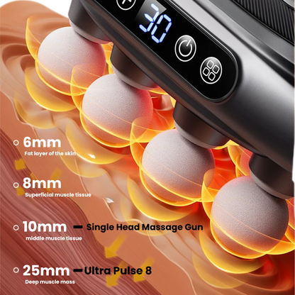 UltraPulse 8
